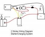 Typical 2 stroke start and charger system.JPG